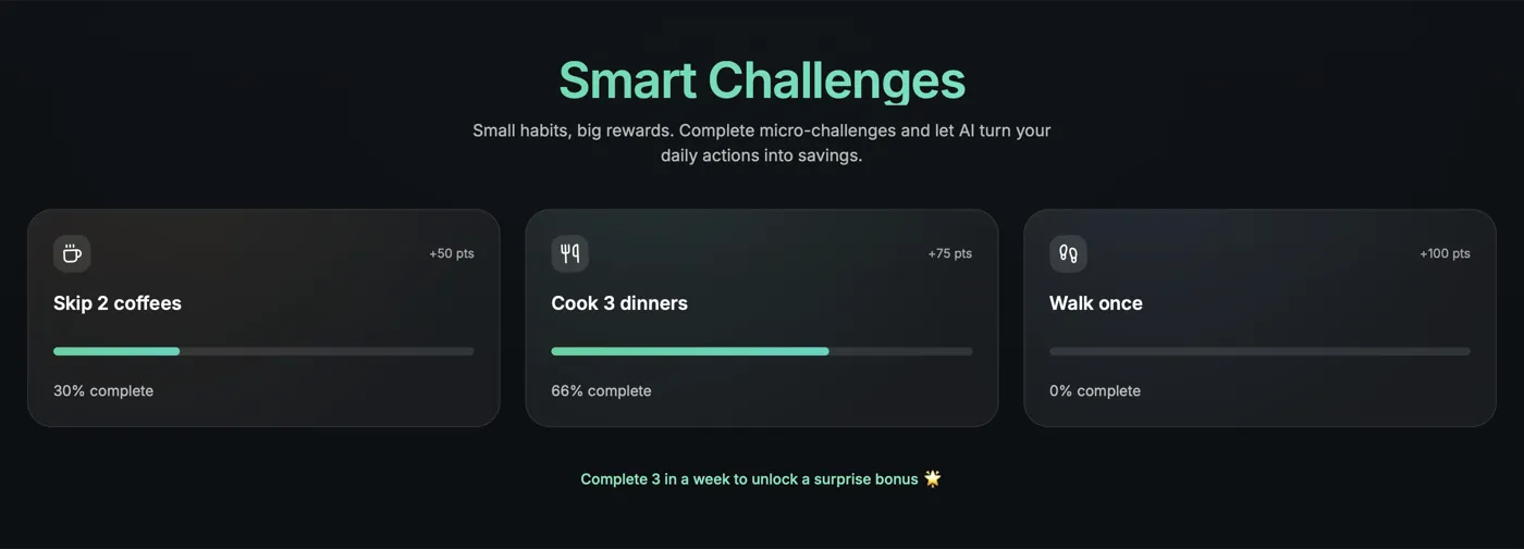 SAVR interface